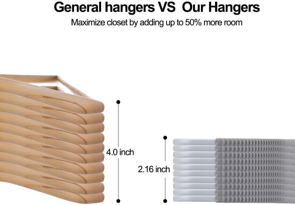 50 Pack Plastic Clothes Hangers, Non-Slip, Space-Saving, Heavy Duty