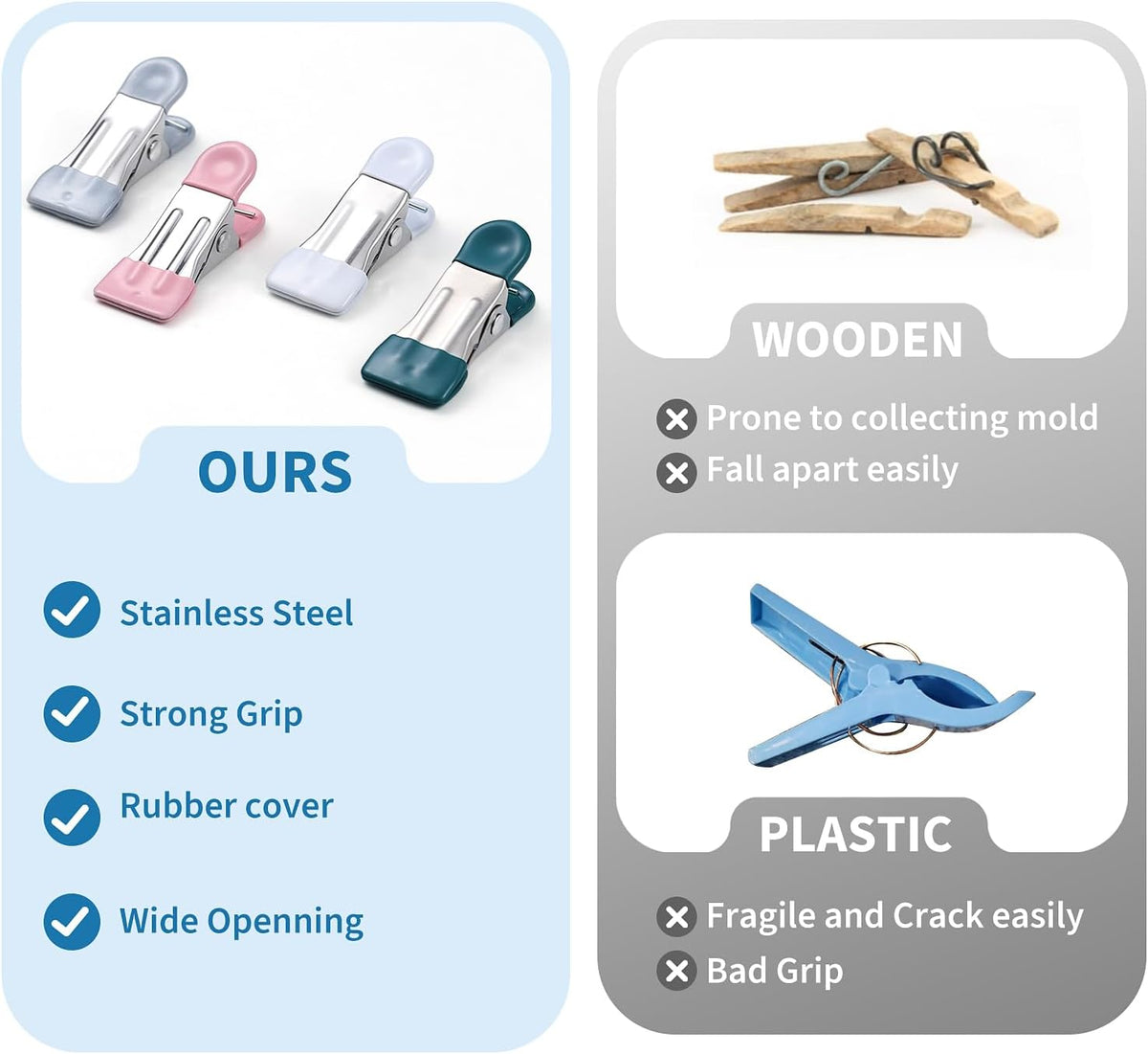 Clothes Pins Heavy Duty Out Door 30 Pack,Chip Clips 2.17 Inch, Bag Clips, Clothespins,Chip Clips Bag Clips Food Clips for Laundry, Bag Clips for Food Clips for Hanging Stainless Steel(Colored)