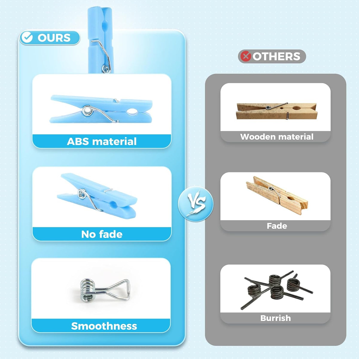 100PCS Baby Shower Games Clothespins Boy Plastic Clothes Pin Blue 1.37 inch