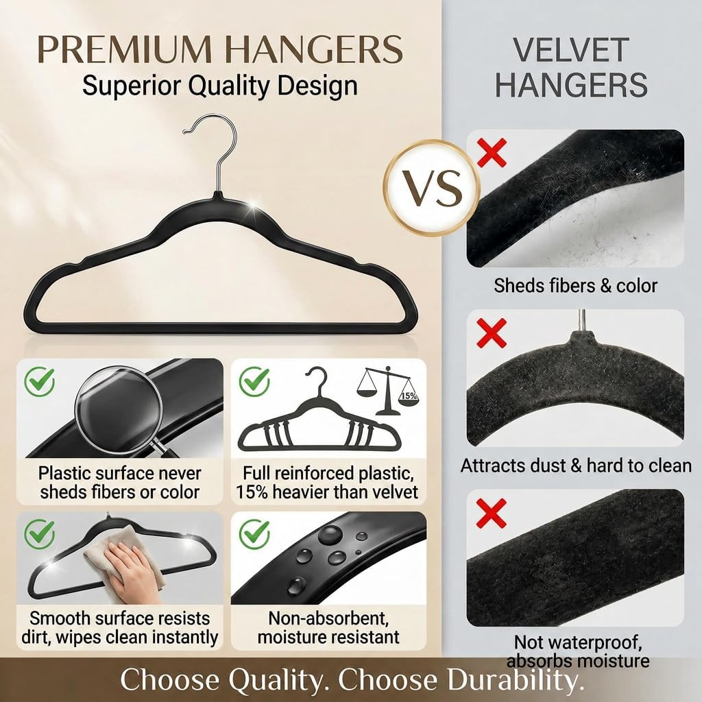 SMARTOR Plastic Hangers 50 Pack, Heavy Duty Plastic Hangers for Clothes