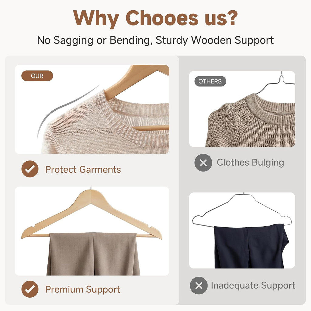 StorageWorks Wooden Coat Hangers, 20 Pack Wood Clothes Hanger for Closet