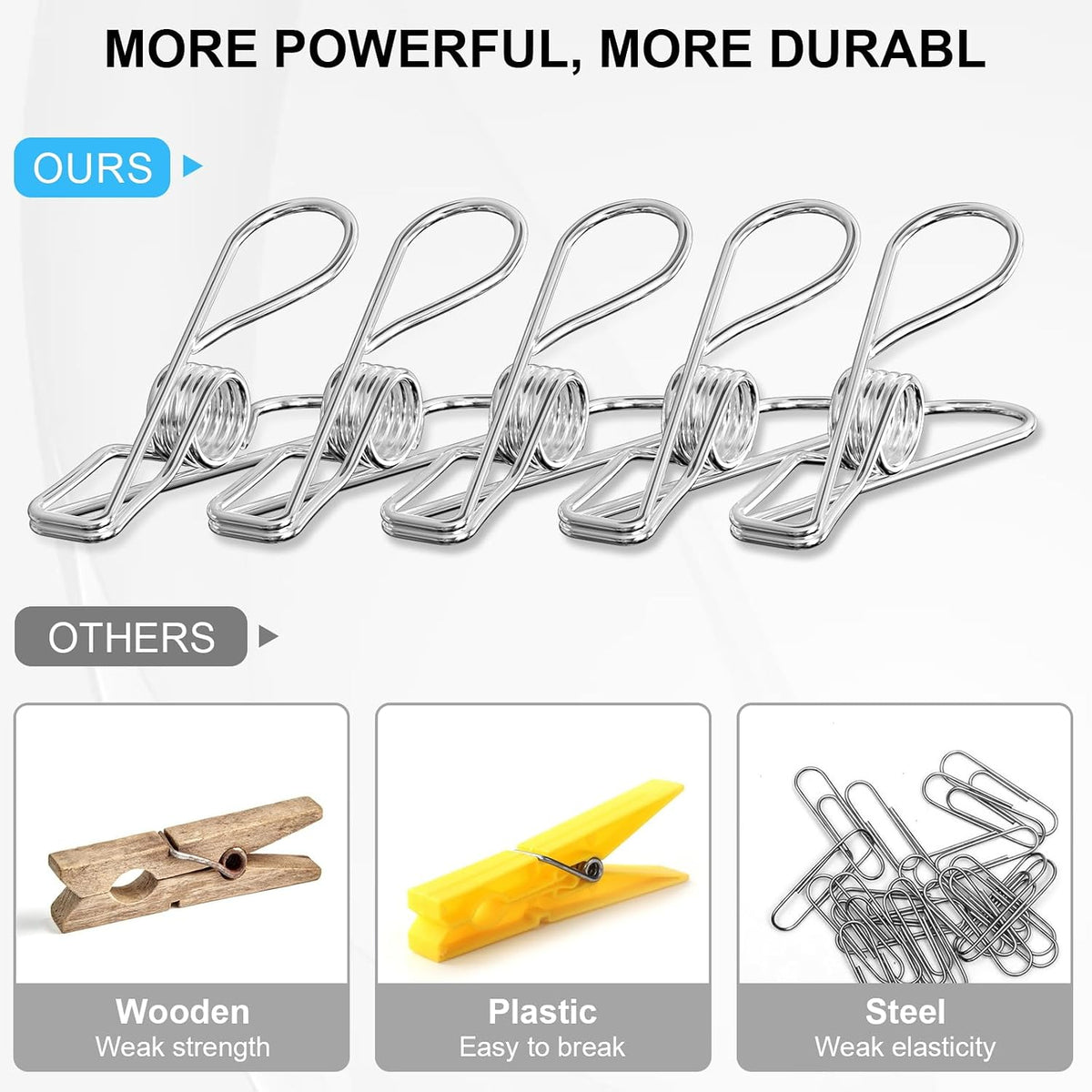 Clothes Pins Heavy Duty Outdoor, 40 Pcs Stainless Steel Clothespins, Metal Clips Heavy Duty for Hanging Clothes, Clothes Clips, Laundry Clips, Stainless Steel Clips for Clothes