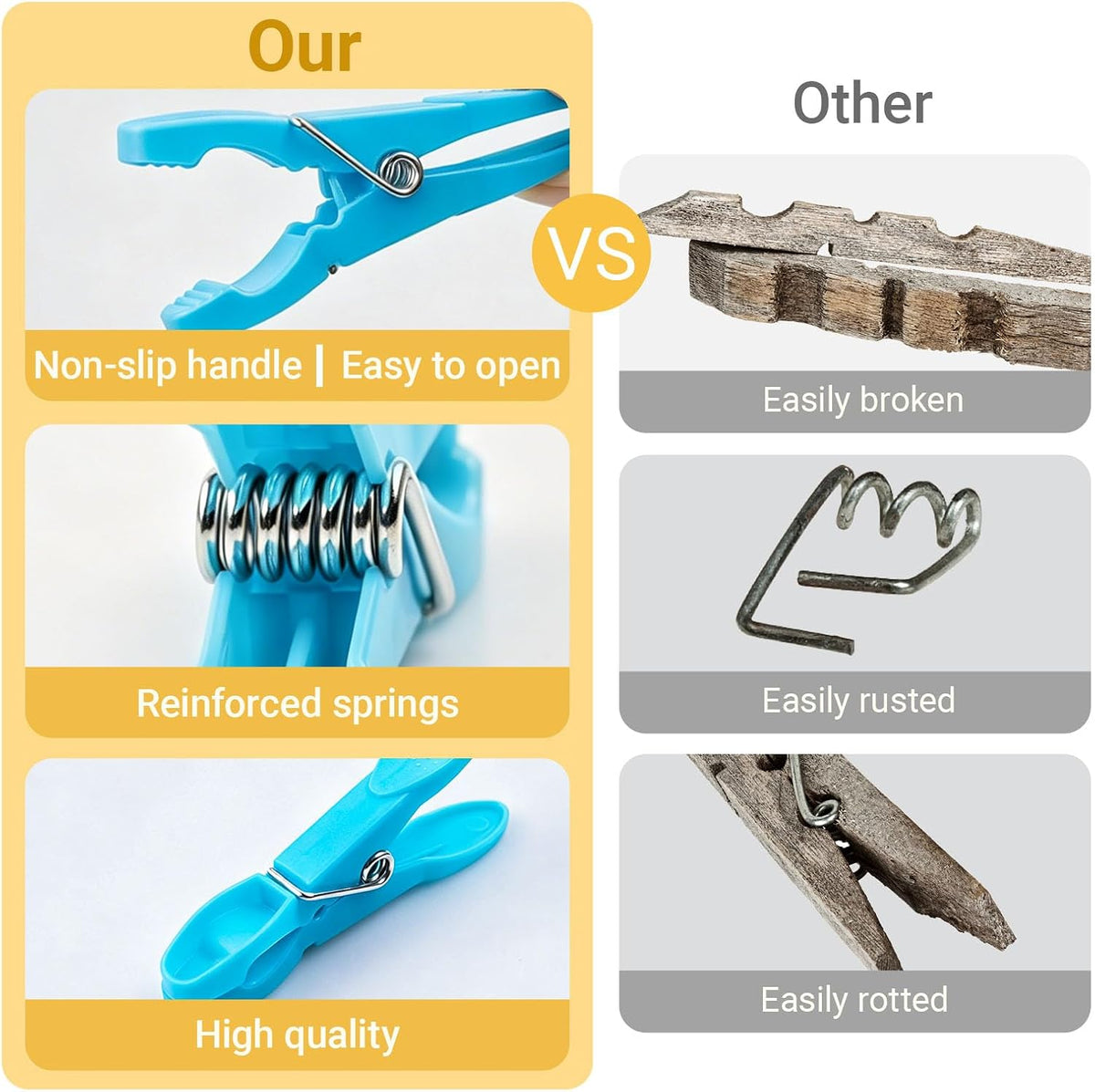 48 Pcs Colorful Plastic Clothes Pins with Clothespin Bag, Clothespins Basket Heavy Duty Laundry Clothes Pins Clips with Springs, Clothes Drying Line Pegs Towel Clips Picture Clips Food Clips