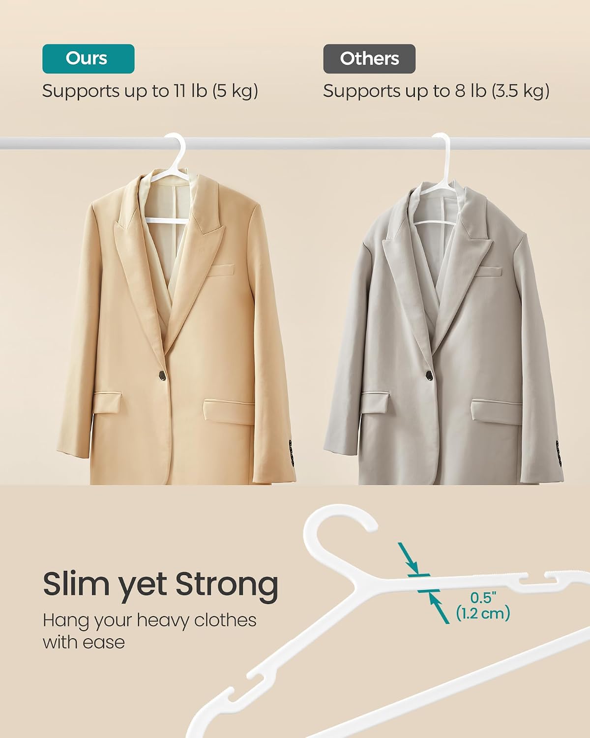 SONGMICS Clothes Hangers, Pack of 50, Plastic Hangers, with Wide Shoulder Notches, Space-Saving Coat Hangers, 16.4 Inches Wide, for Closet, Cloud White UCRP010W01