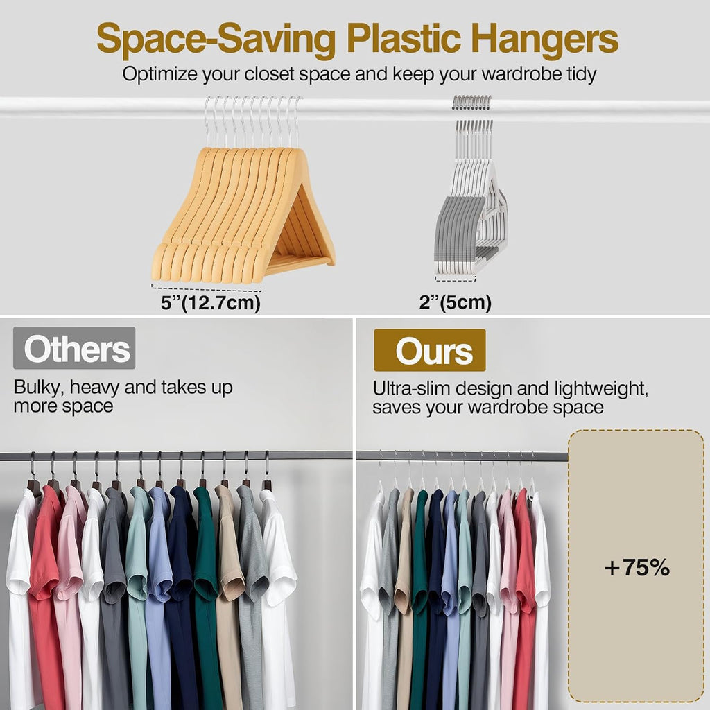 Plastic Hangers 50 Pack, 16.5" Non-Slip Clothes Hangers Heavy Duty