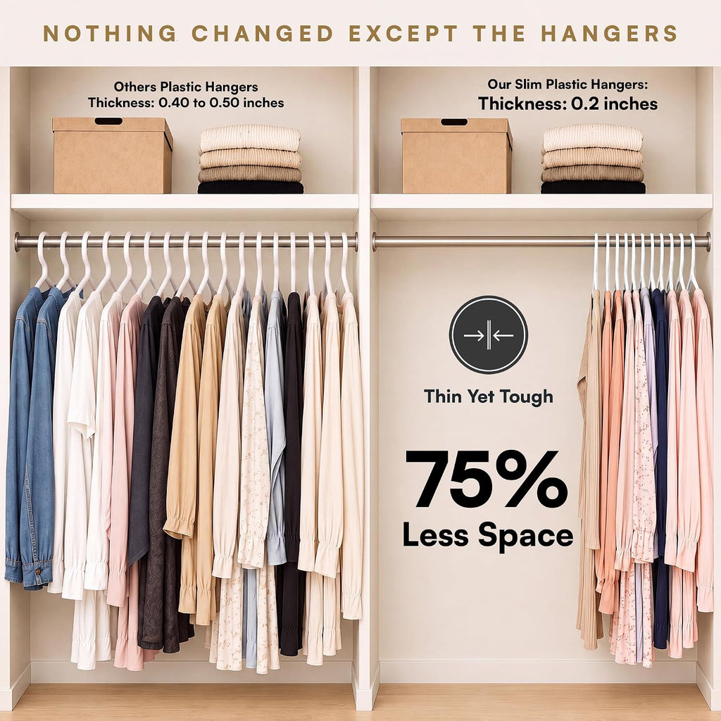 White Plastic Hangers 55 Pack - 10 lb Heavy Duty Plastic Clothes Hangers for Closet - 0.20" Thin, Slim & Space Saving White Coat Hangers for Shirts, Dresses, Jackets, Pants