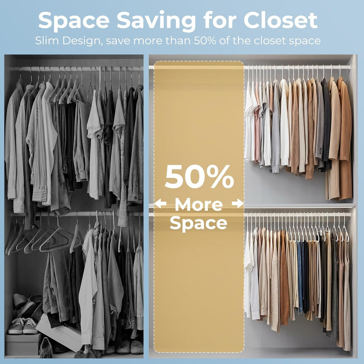 HOUSE DAY White Plastic Hangers 50 Pack, Slim Space-Saving Clothes Hangers