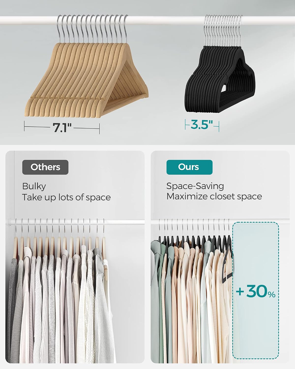 SONGMICS Velvet Hangers 50 Pack, Non-Slip Clothes Hangers, Space-Saving