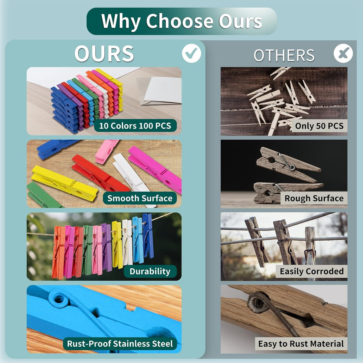 AISOSO 100Pcs Colored Clothespins, 2.9 Inch, 10 Each of 10 Colors